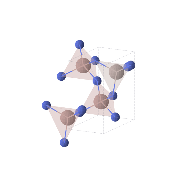 Crystal structure of AlGa3N4 (monoclinic, Pm (No. 6))