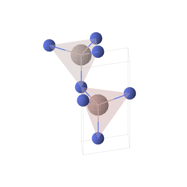 Crystal structure of AlGaN2 (trigonal, P3m1 (No. 156))