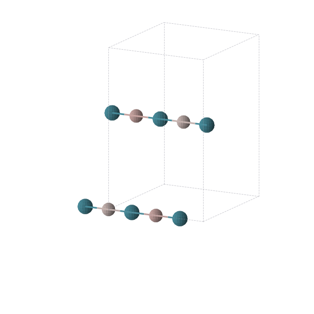 Crystal structure of AlGaPd2 (orthorhombic, Immm (No. 71))