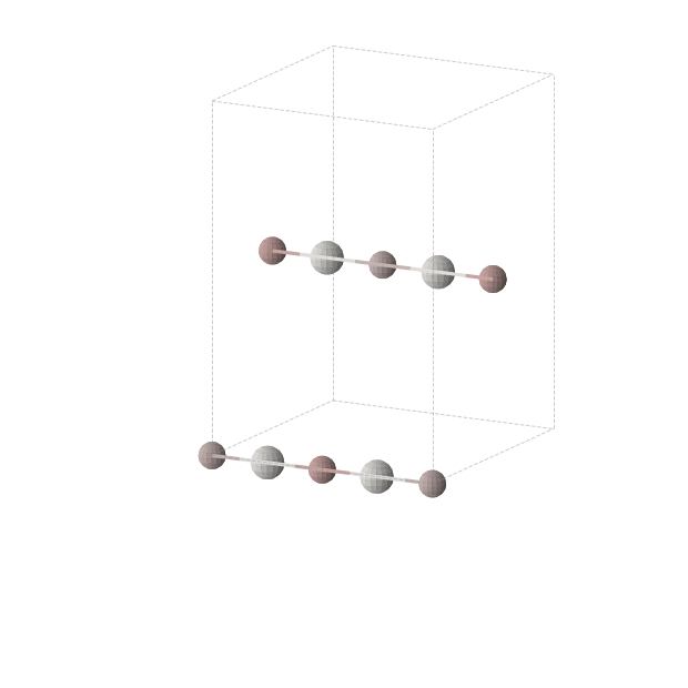 Crystal structure of Sc2AlGa (orthorhombic, Immm (No. 71))