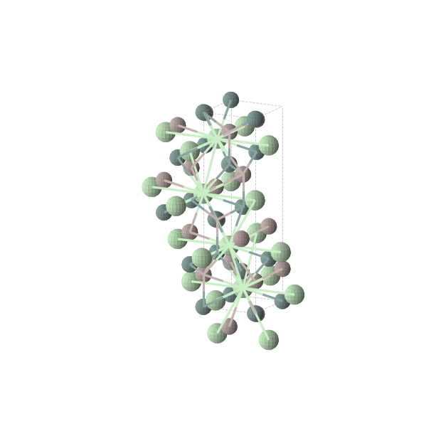 Crystal structure of Al32Ge32Nd32 (tetragonal, I41md (No. 109))