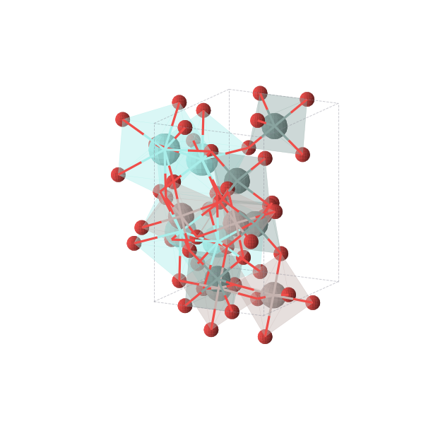 Crystal structure of Al4Ge4O20Y4 (orthorhombic, Pbam (No. 55))