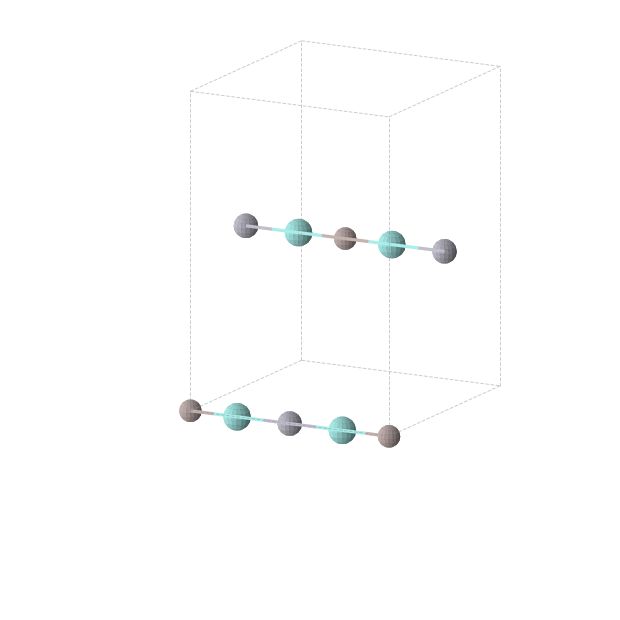 Crystal structure of Al1Hg1Y2 (orthorhombic, Immm (No. 71))