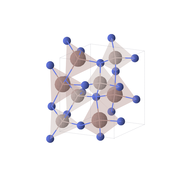 Crystal structure of AlInN2 (orthorhombic, Pna21 (No. 33))