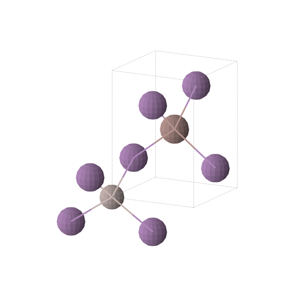 Crystal structure of AlInSb2 (tetragonal, P-4m2 (No. 115))