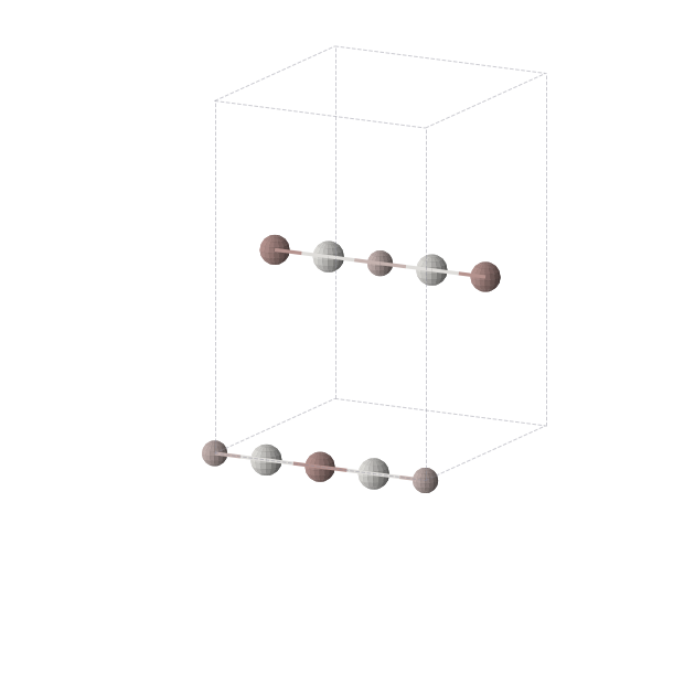 Crystal structure of AlInSc2 (orthorhombic, Immm (No. 71))