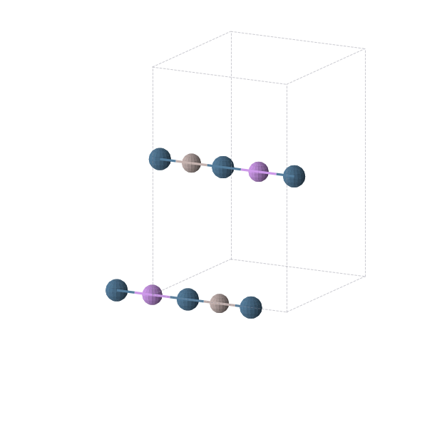 Crystal structure of Al1Ir2Li1 (orthorhombic, Immm (No. 71))