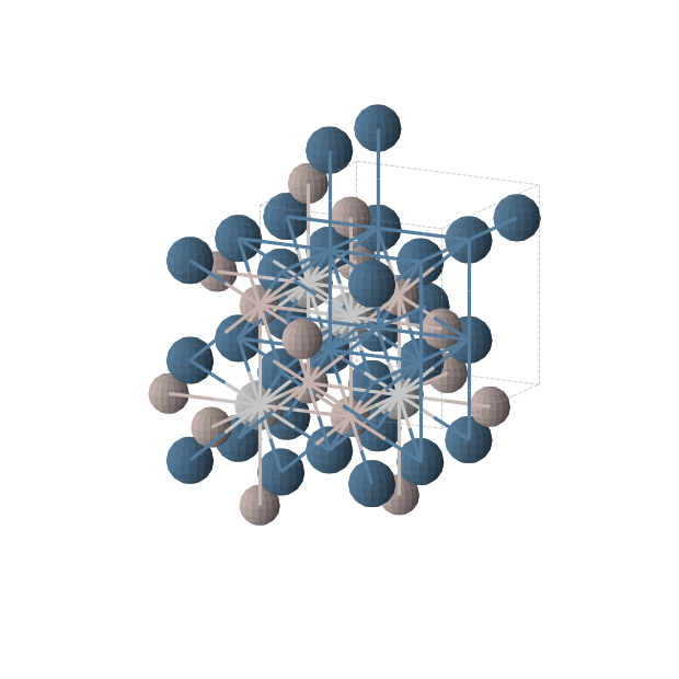 Crystal structure of AlIr2Ti (cubic, Fm-3m (No. 225))