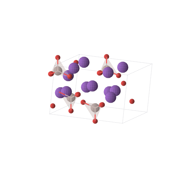Crystal structure of K3AlO3 (monoclinic, C2/m (No. 12))