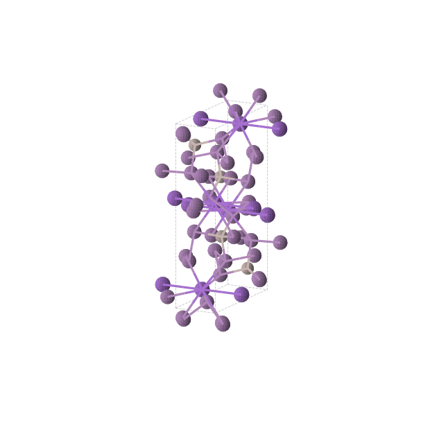 Crystal structure of Al4K4Sb16 (orthorhombic, Pnma (No. 62))