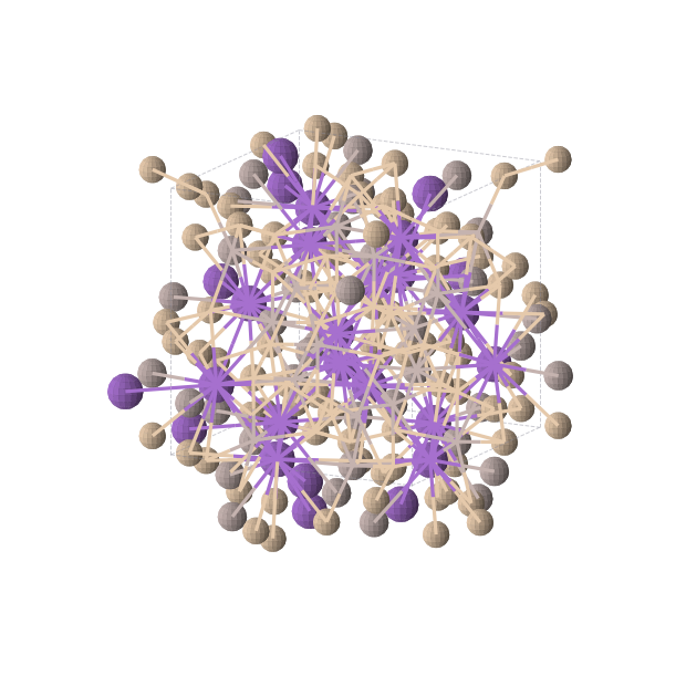 Crystal structure of AlKSi2 (tetragonal, I41/acd (No. 142))