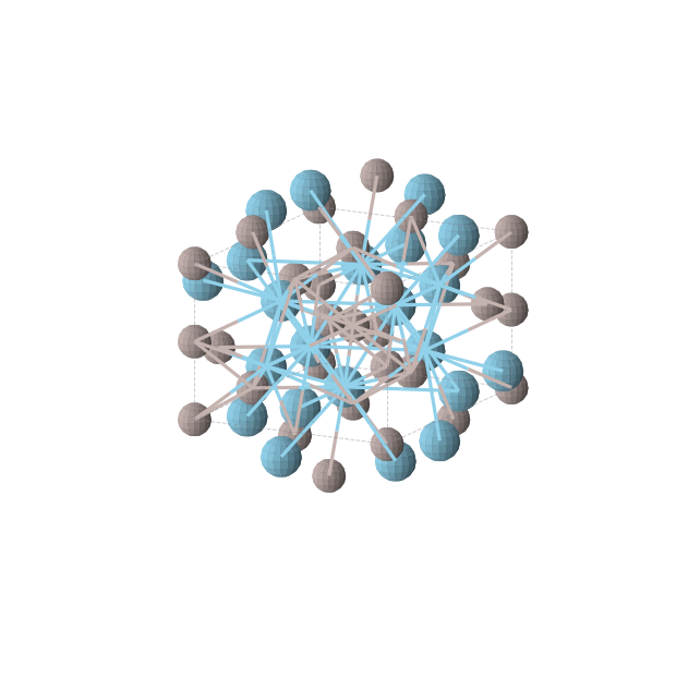 Crystal structure of Al2La2 (orthorhombic, Cmcm (No. 63))