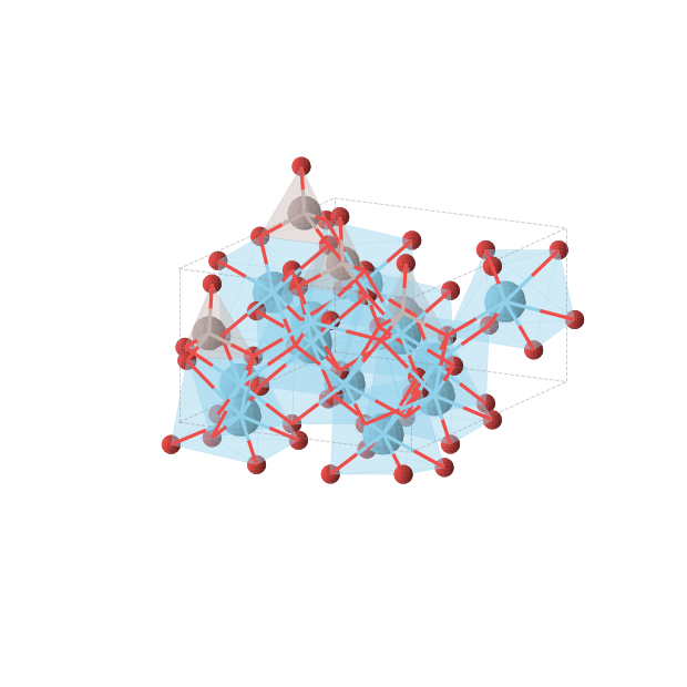 Crystal structure of La3AlO6 (orthorhombic, Cmc21 (No. 36))