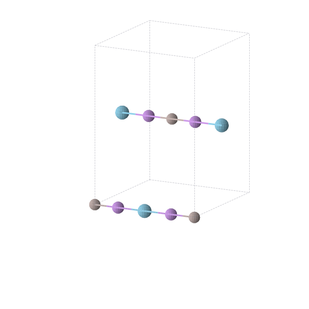 Crystal structure of Al1La1Li2 (orthorhombic, Immm (No. 71))