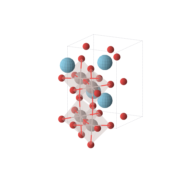 Crystal structure of LaAlO3 (orthorhombic, Imma (No. 74))