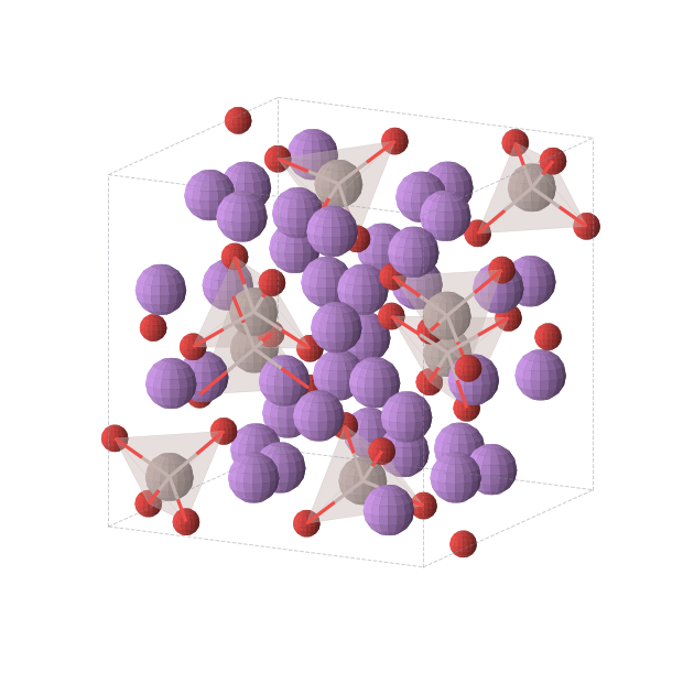 Crystal structure of Li5AlO4 (orthorhombic, Pbca (No. 61))