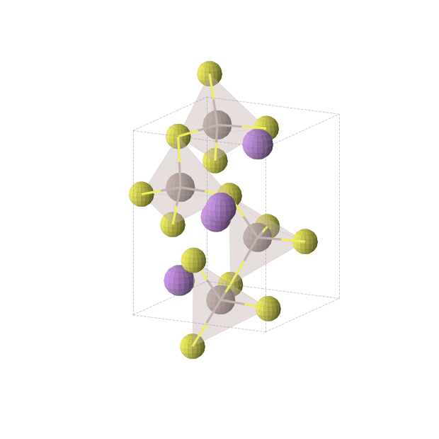 Crystal structure of Al4Li4S8 (orthorhombic, Pna21 (No. 33))