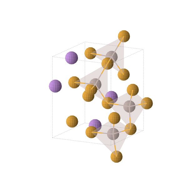 Crystal structure of AlLiSe2 (orthorhombic, Pna21 (No. 33))