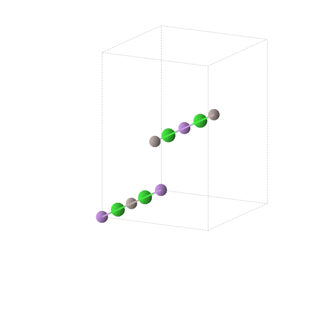 Crystal structure of Al1Li1Sr2 (orthorhombic, Immm (No. 71))