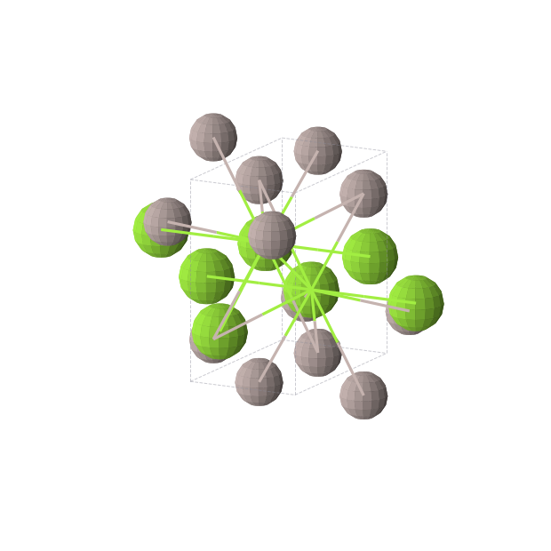 Crystal structure of MgAl (tetragonal, P4/mmm (No. 123))
