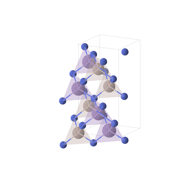 Crystal structure of MnAlN2 (tetragonal, I-42d (No. 122))