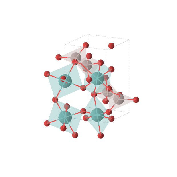 Crystal structure of AlMoO3 (orthorhombic, Pnma (No. 62))