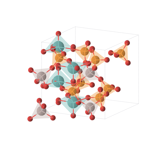 Crystal structure of Al4Mo4O36P8 (tetragonal, P4/ncc (No. 130))