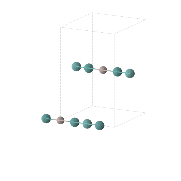 Crystal structure of Al1Mo1Tc2 (orthorhombic, Immm (No. 71))