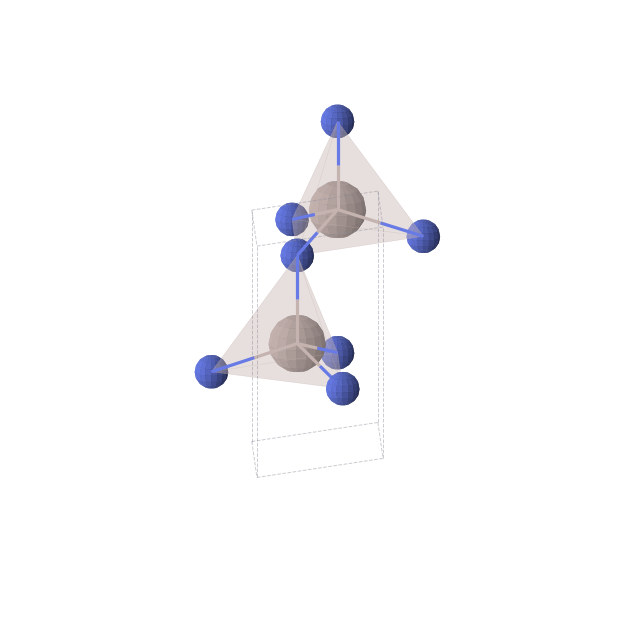 Crystal structure of AlN (hexagonal, P63mc (No. 186))