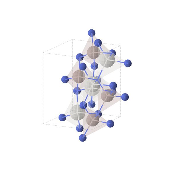 Crystal structure of ScAlN2 (orthorhombic, Pna21 (No. 33))