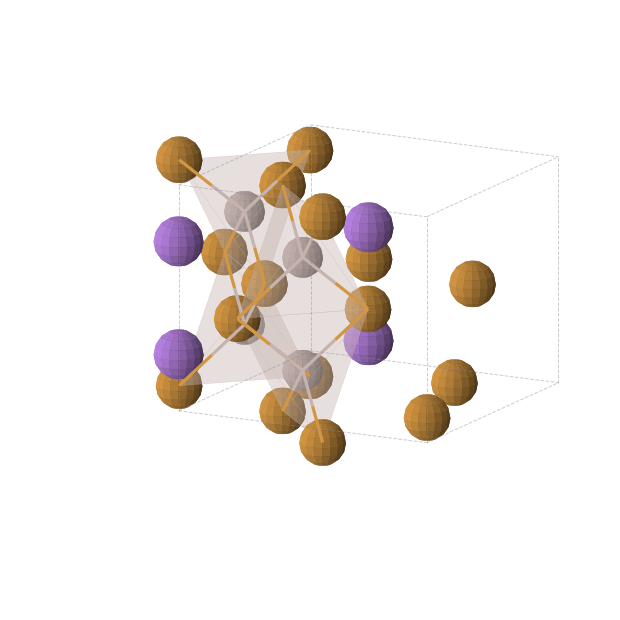 Crystal structure of AlNaTe2 (tetragonal, I4/mcm (No. 140))