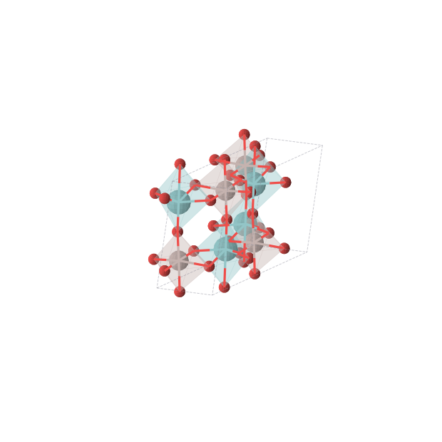 Crystal structure of NbAlO4 (monoclinic, C2/m (No. 12))
