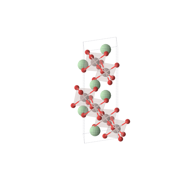 Crystal structure of NdAlO3 (trigonal, R-3c (No. 167))