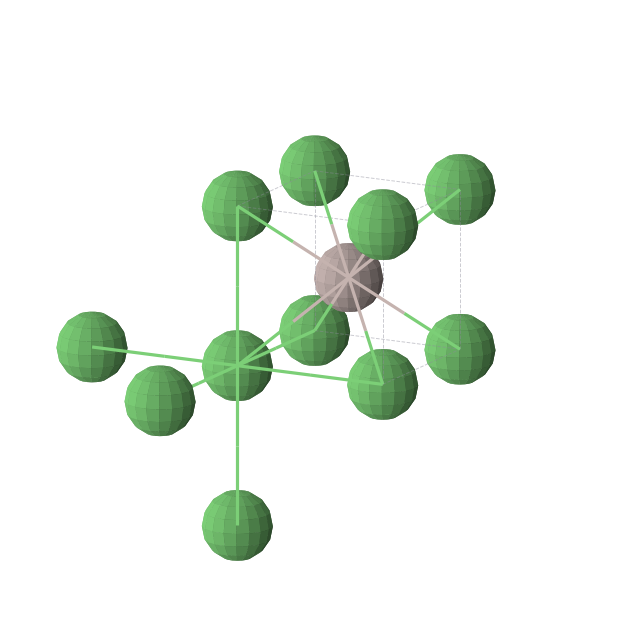 Crystal structure of AlNi (cubic, Pm-3m (No. 221))