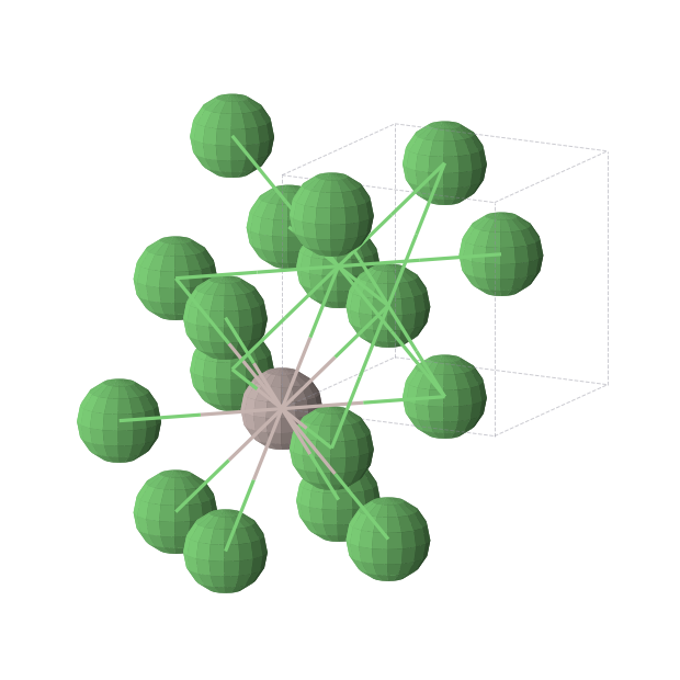 Crystal structure of AlNi3 (cubic, Pm-3m (No. 221))