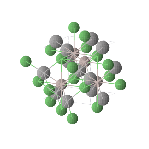 Crystal structure of Al4Ni4V4 (cubic, F-43m (No. 216))