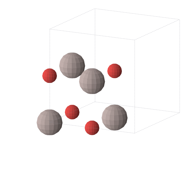 Crystal structure of AlO (cubic, Fm-3m (No. 225))