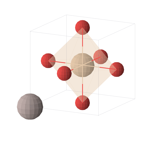 Crystal structure of Al2O6Si2 (monoclinic, C2/c (No. 15))