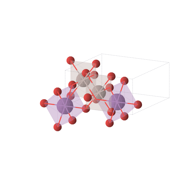 Crystal structure of AlSbO4 (orthorhombic, Cmmm (No. 65))