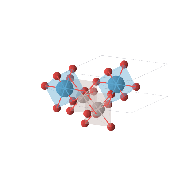 Crystal structure of AlWO4 (orthorhombic, Cmmm (No. 65))