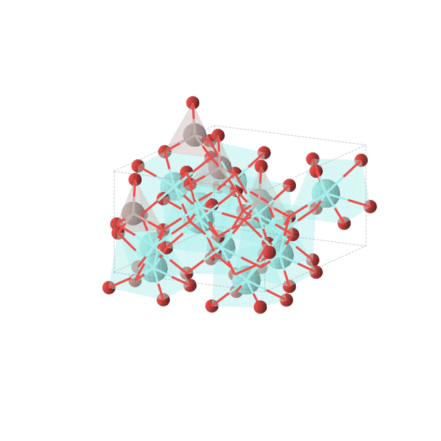 Crystal structure of Y3AlO6 (orthorhombic, Cmc21 (No. 36))