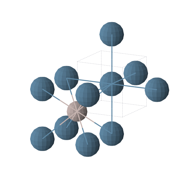 Crystal structure of AlOs (cubic, Pm-3m (No. 221))