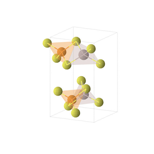 Crystal structure of AlPS4 (tetragonal, P-42c (No. 112))