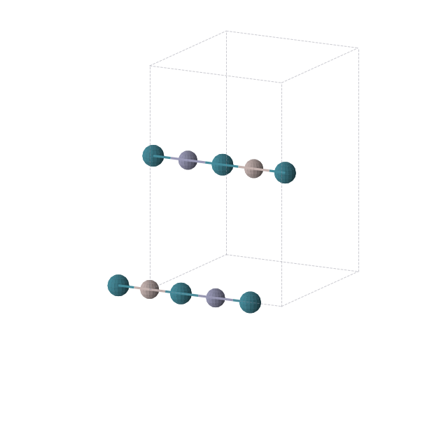 Crystal structure of Al1Pd2Zn1 (orthorhombic, Immm (No. 71))