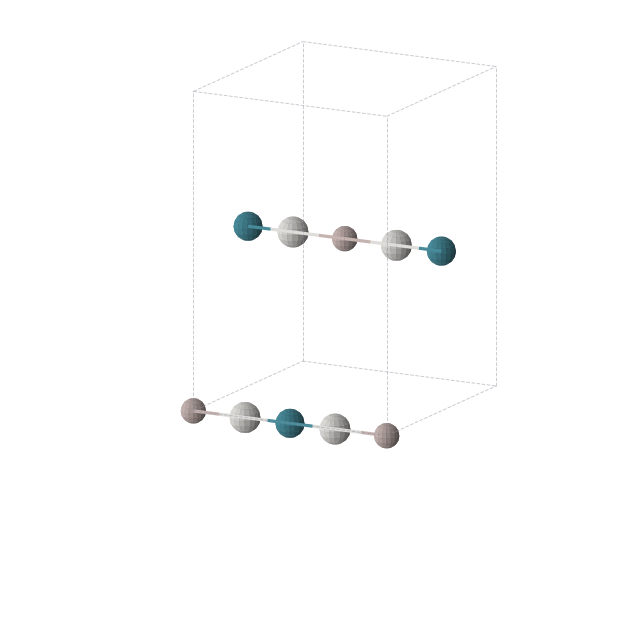 Crystal structure of Al1Pd1Sc2 (orthorhombic, Immm (No. 71))