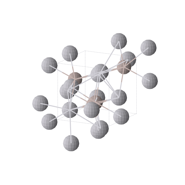 Crystal structure of AlPt (cubic, P213 (No. 198))