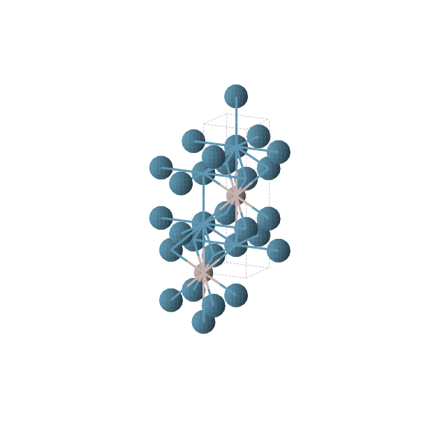 Crystal structure of AlRe2 (tetragonal, I4/mmm (No. 139))