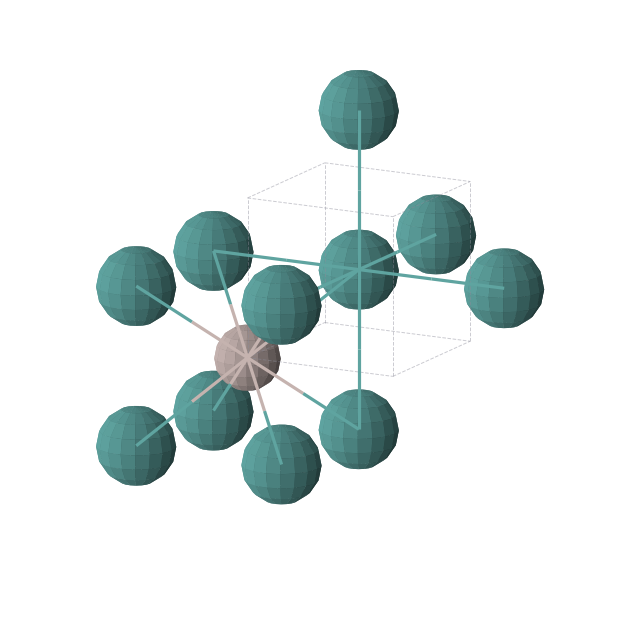 Crystal structure of AlRu (cubic, Pm-3m (No. 221))