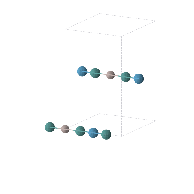 Crystal structure of AlRu2W (orthorhombic, Immm (No. 71))