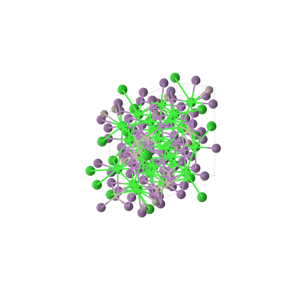Crystal structure of Al4Sb12Sr12 (orthorhombic, Cmce (No. 64))